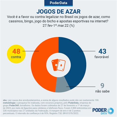 Jogos De Azar Efeitos Sobre A Familia Estatisticas