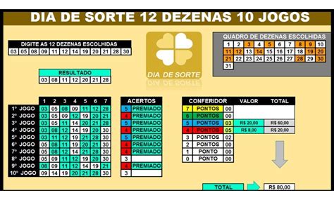 Jogos De Azar Sorte Calendario 2024