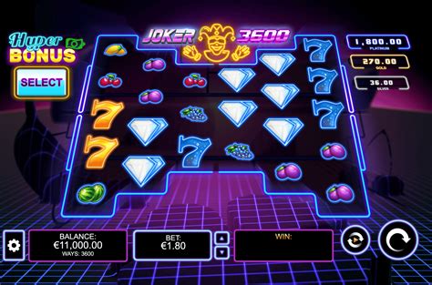 Joker 3600 Slot - Play Online