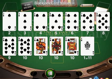 Juego De Blackjack Pt Java