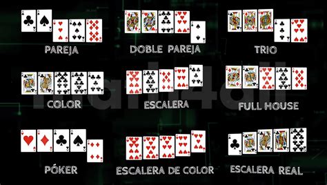 Juego Del Rey Poker 2