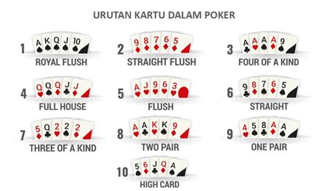 Kartu Poker Yang Baik