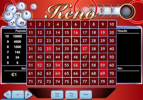 Keno Online Casino