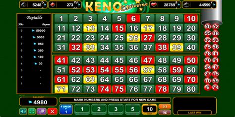 Keno Rush Netbet