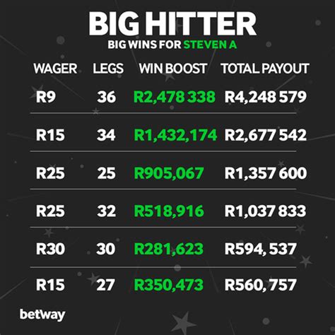 King Of The Trident Betway