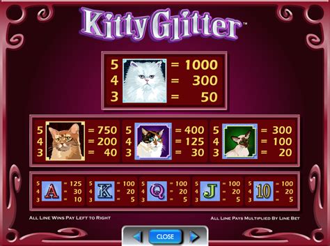 Kitty Glitter Bet365