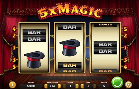 Kostenlos Slot Machine To Play Ohne Anmeldung