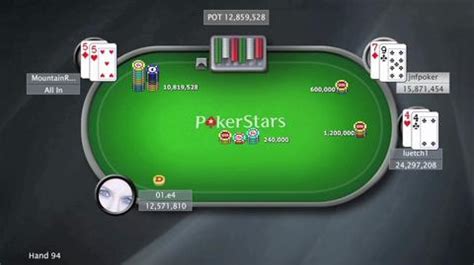 Kostinio83 Pokerstars