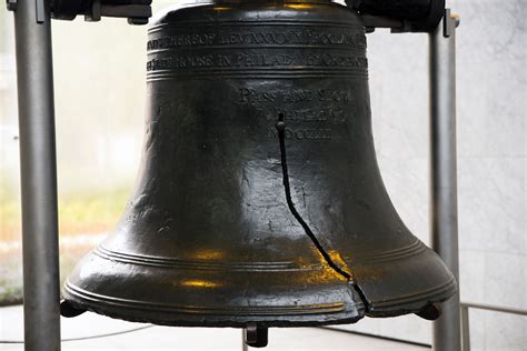 Liberty Bells Netbet