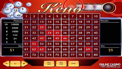 Livre Do Casino De Keno Online