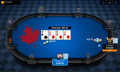 Livre Sites De Poker Canada
