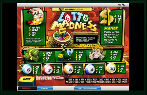 Lotto Madness Brabet