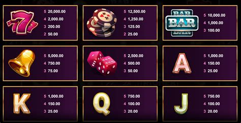Lucky Riches Hyperspins Slot - Play Online