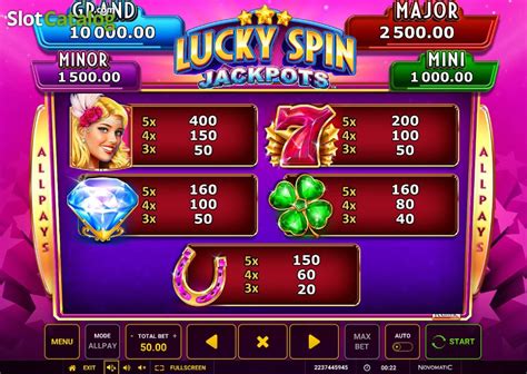 Lucky Spin Jackpots Slot - Play Online