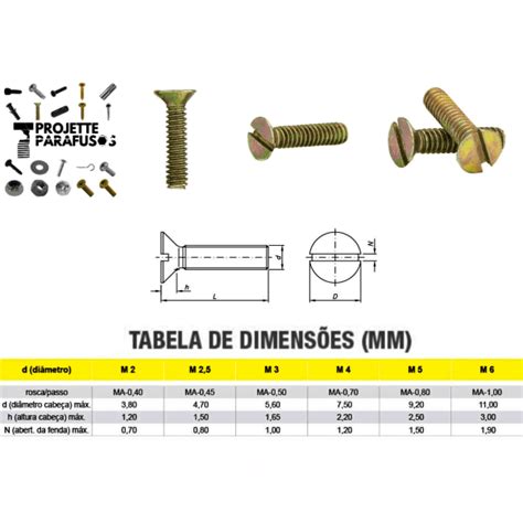 M3 De Fenda