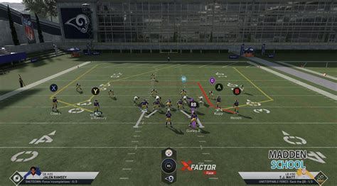 Madden 25 Cb Slot Pacote