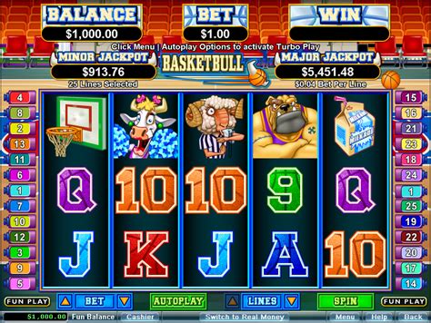 Manhattan Slots Casino Review