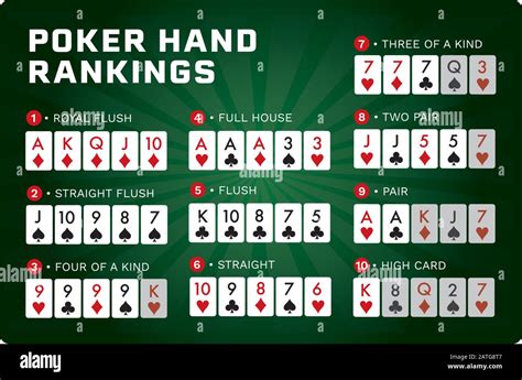 Manuale Del Poker Texas Hold Em