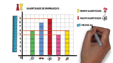 Maquina De Fenda De Estatisticas Das Receitas