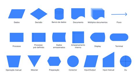 Maquina De Fenda De Simbolos Graficos