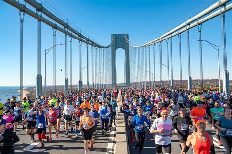 Maratona De Nova York Caridade Slots