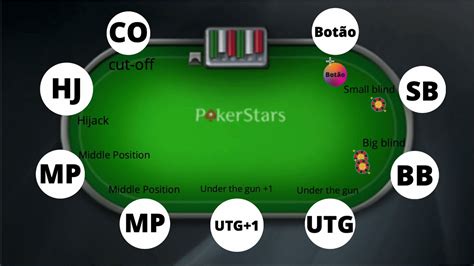 Marca De Poker De Topo Da Tabela