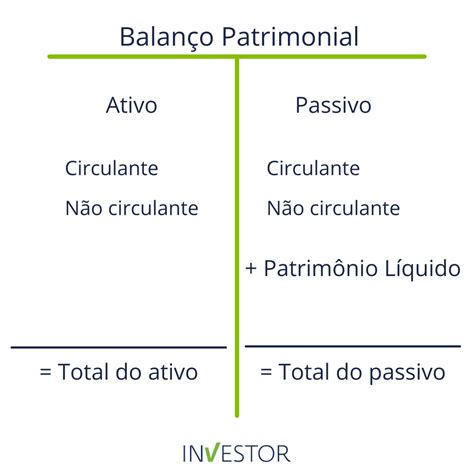 Marca Slotkin Patrimonio Liquido