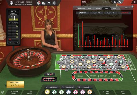 Medialive Malta Casino Ltd