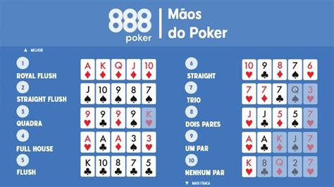 Meio Cego De Poker