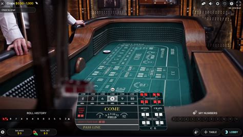 Melhor Craps Estrategia Vencedora