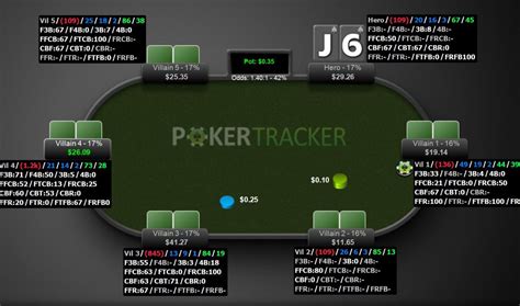 Melhor Hud Software De Poker