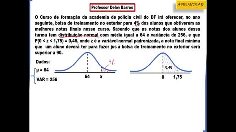 Merda Nenhuma Probabilidade De Linha De