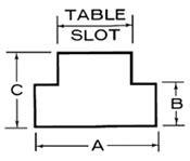 Metrica T Slot Cortador Dimensoes