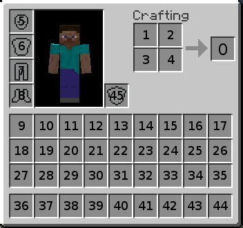 Minecraft Slot De Inventario Numeros