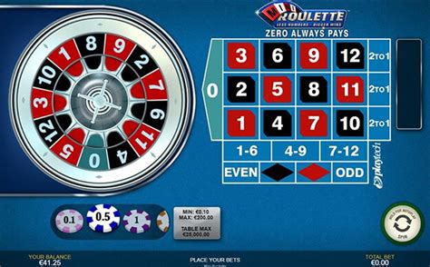 Mini Roulette Playtech Betfair