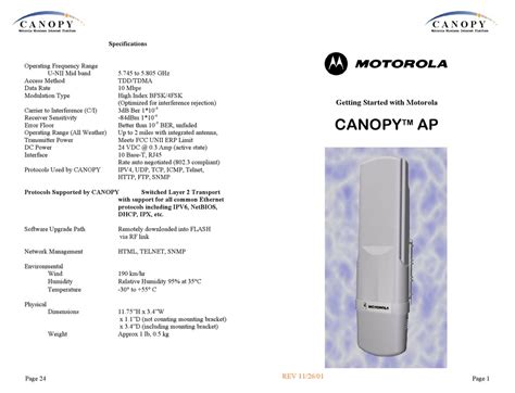 Motorola Canopy Controle De Slots