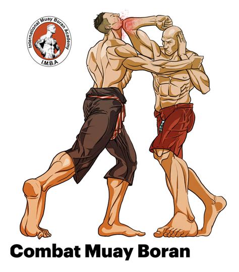 Muay Boran Betano