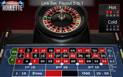 Multiplayer American Roulette Betsul