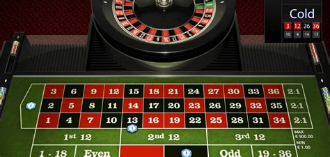 Multiplayer American Roulette Brabet