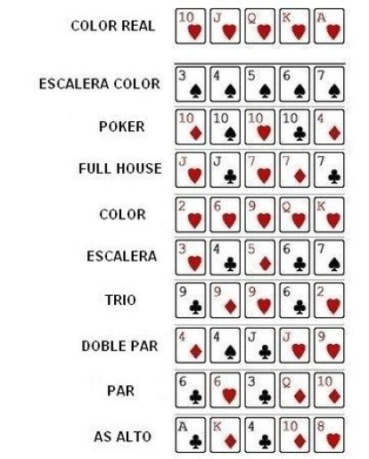 Na Qual Es El Juego Mas Alto Pt Poker