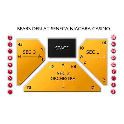 Niagara Casino Ursos Den