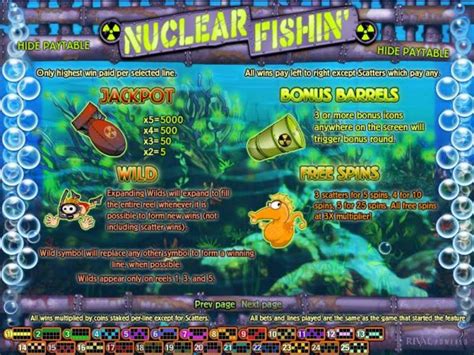 Nuclear Fishin Betsul