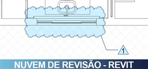 Nuvem De Casino Revisao