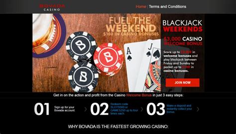 O Bovada Casino De Blackjack Livre