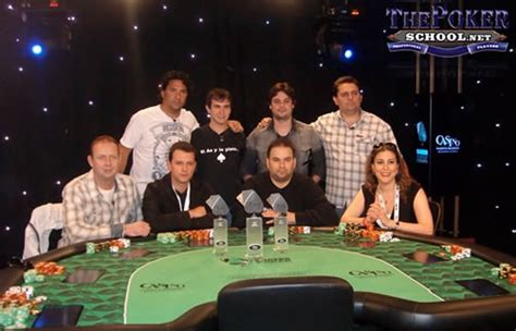 O Casino Puerto Madero Poker Torneo