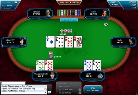 O Full Tilt Poker Aplicativo De Telefone