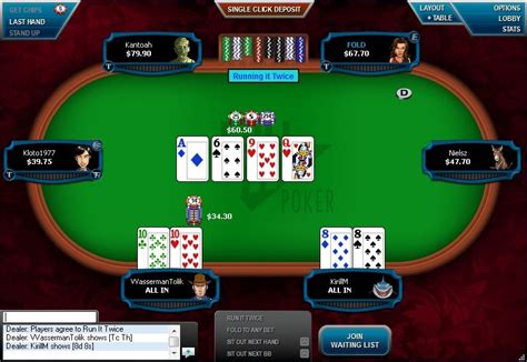 O Full Tilt Poker Montreal Classificacao