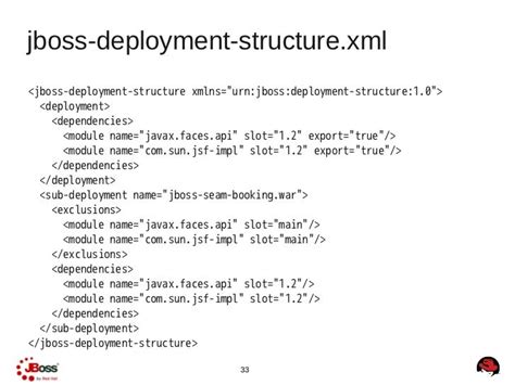 O Jboss 7 Module Xml Slot