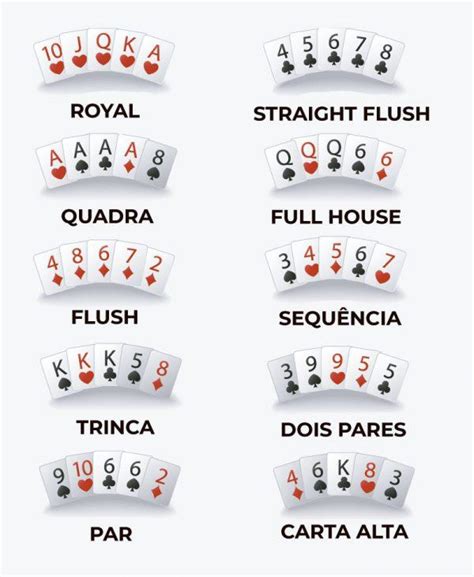O Poker Nome De Ideias