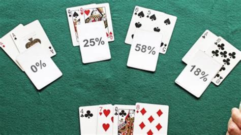 O Poker Pro Tools Enfiar A Equidade